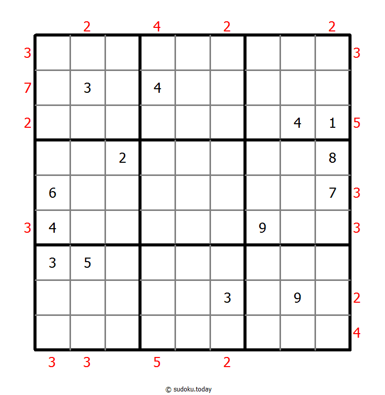 Sudoku de rascacielos Dia 27 de octubre de 2025