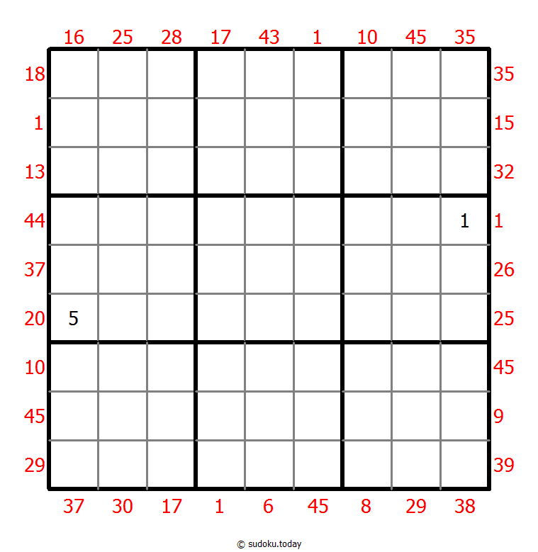 X Sums Sudoku