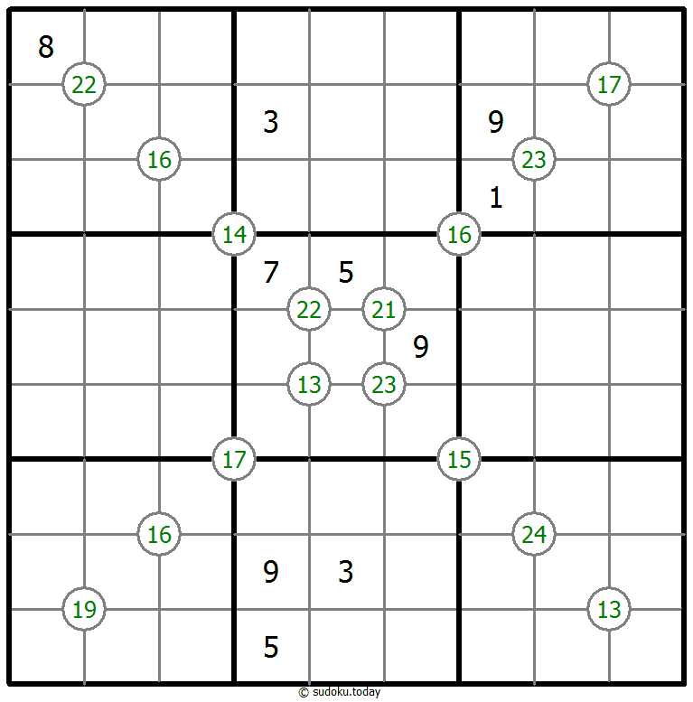 Group Sum Sudoku