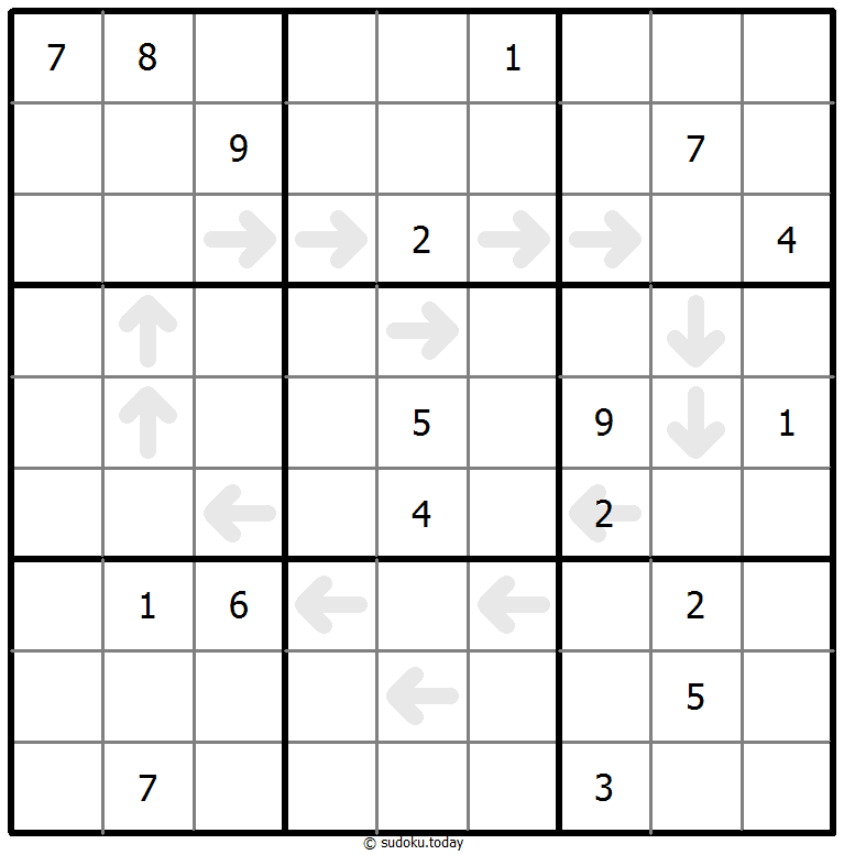 Point To Next Sudoku