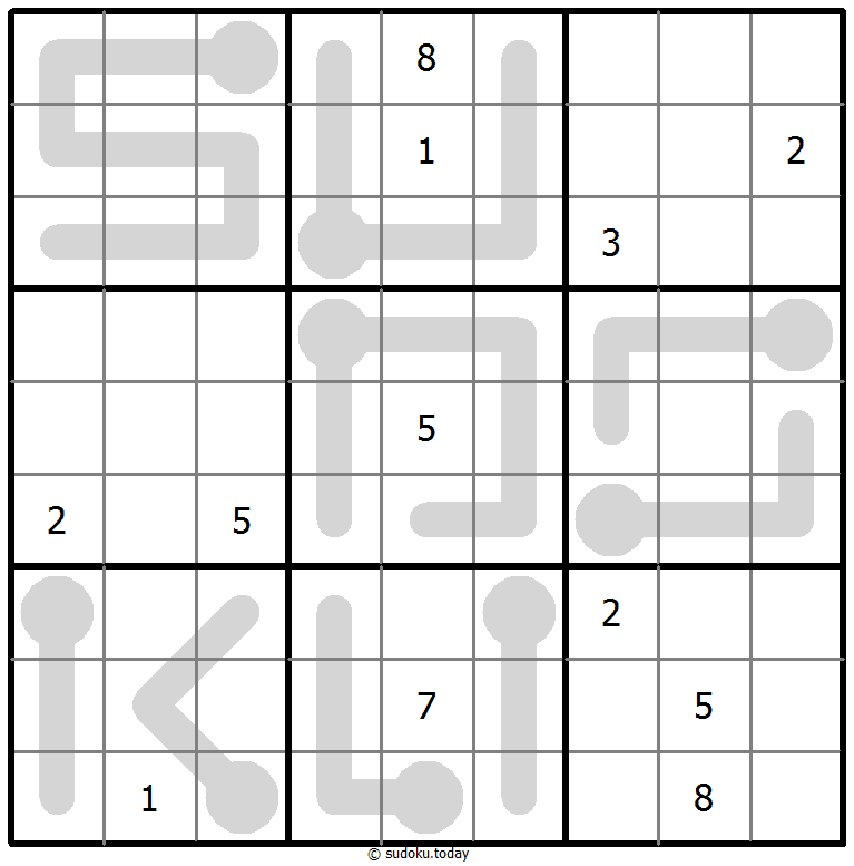 Sudoku termómetro Dia 27 de octubre de 2025