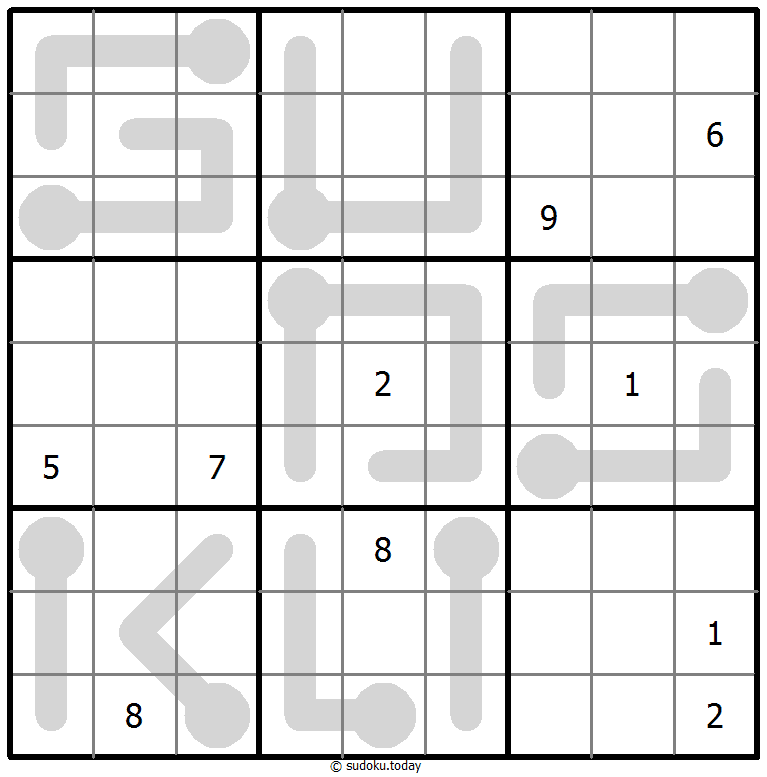 Thermo Sudoku