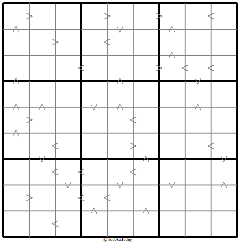 Greater Than Kropki Sudoku Dia 12 de noviembre de 2025