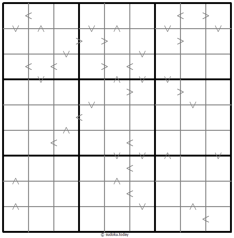 Greater Than Kropki Sudoku Dia 21 de diciembre de 2025