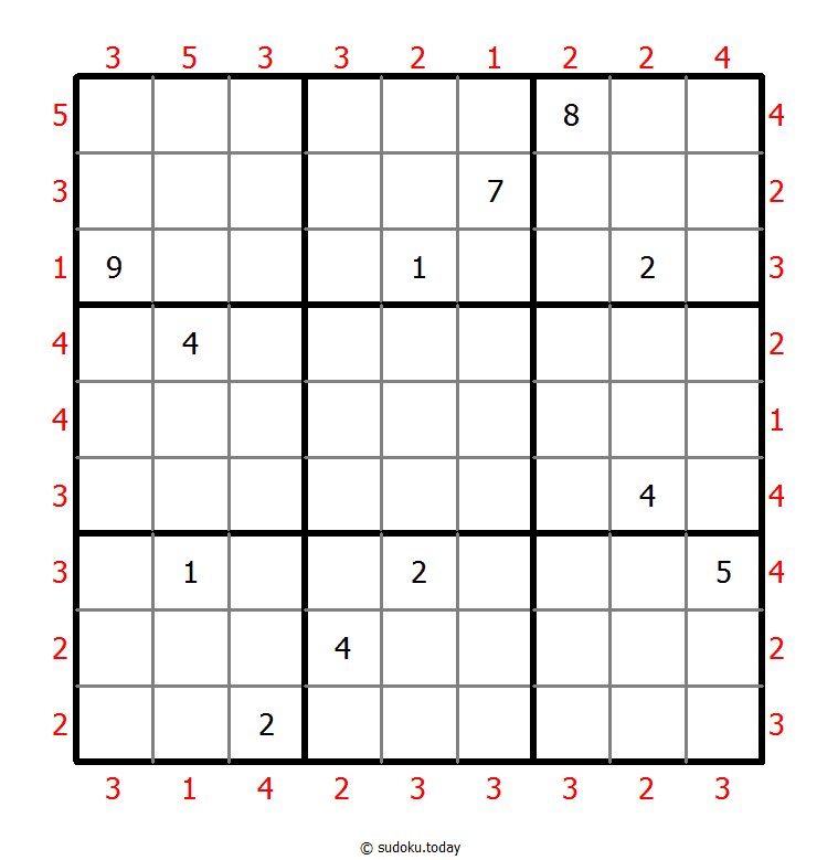 Sudoku de rascacielos