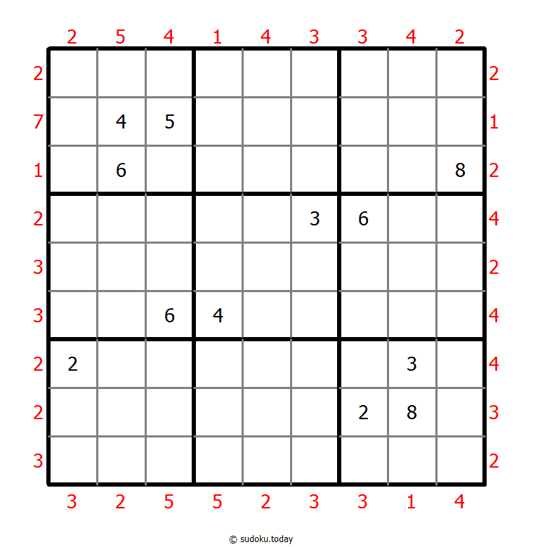 Sudoku de rascacielos