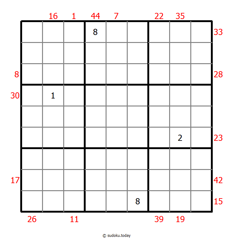 Sudoku suma X