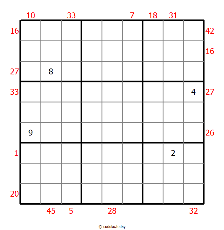 Sudoku suma X