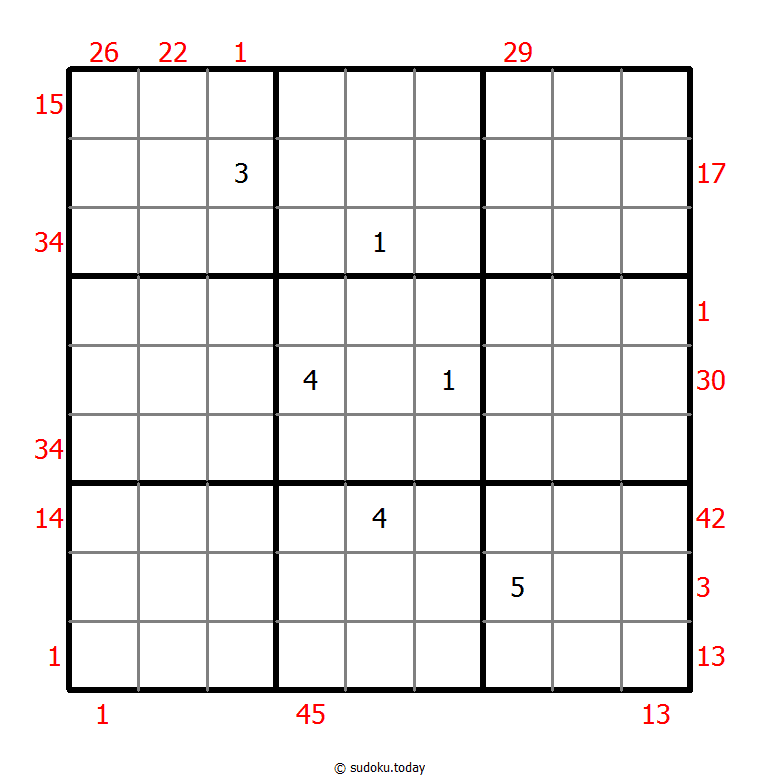Sudoku suma X