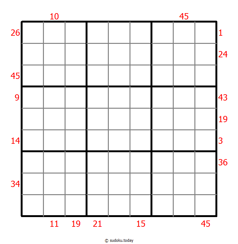 Sudoku suma X