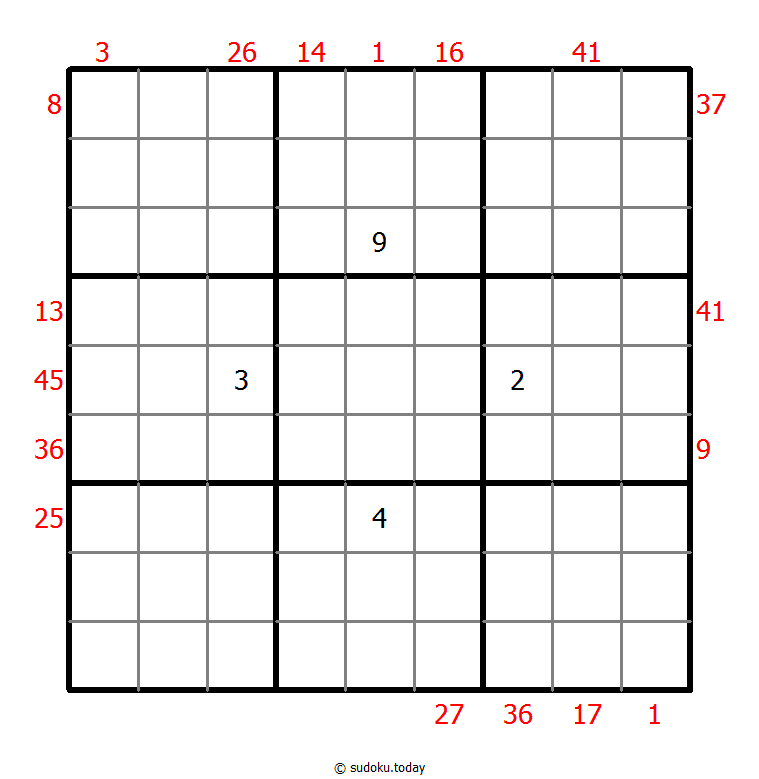 Sudoku suma X