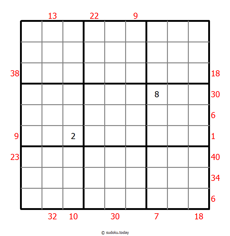 Sudoku suma X