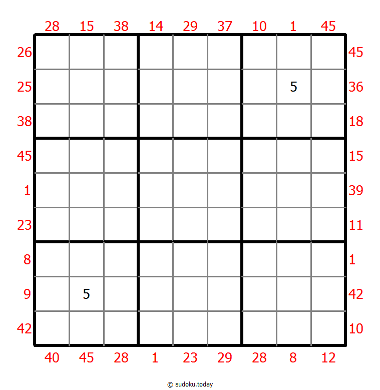 Sudoku suma X