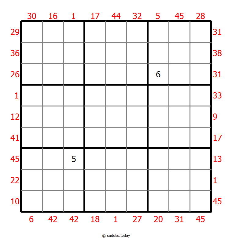 Sudoku suma X