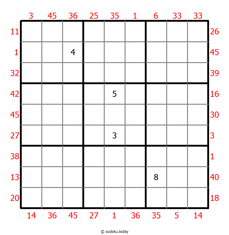 Sudoku suma X
