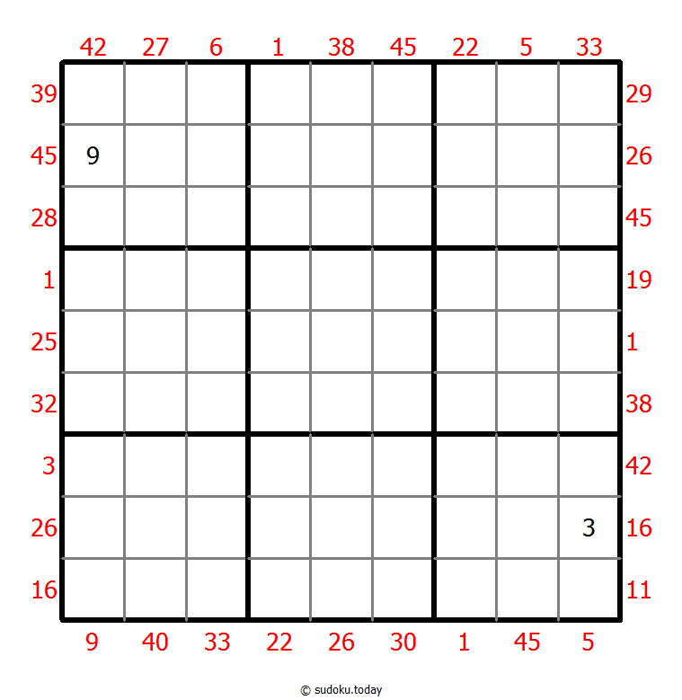 Sudoku suma X