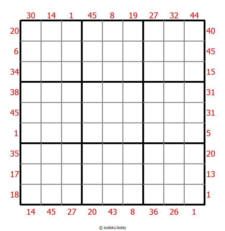 Sudoku suma X