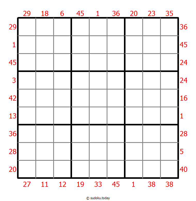 Sudoku suma X