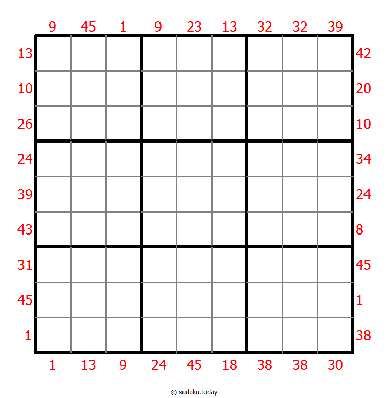 Sudoku suma X