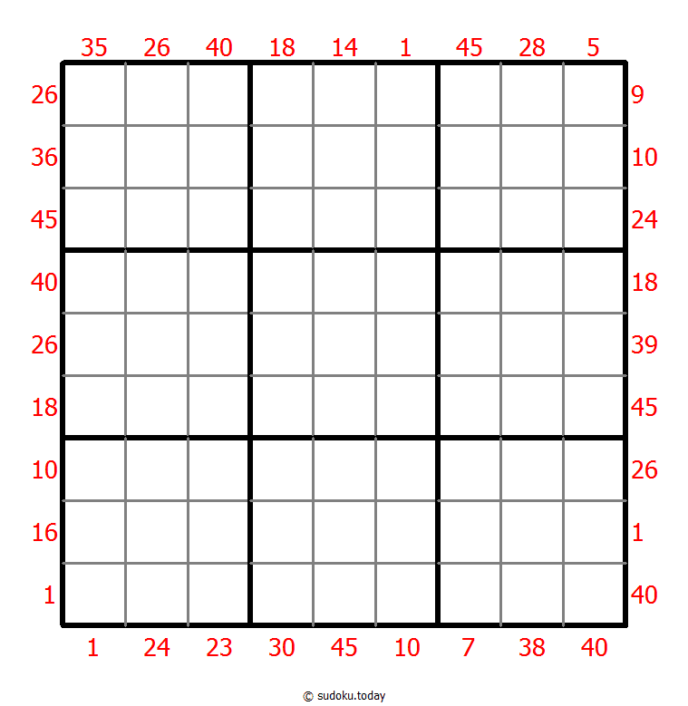Sudoku suma X