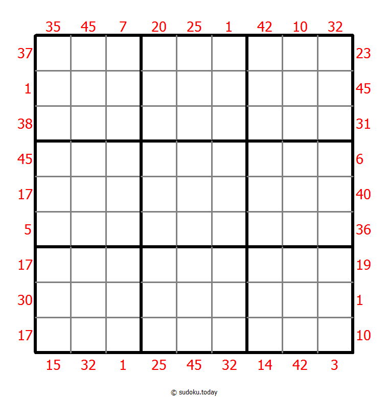 X Sums Sudoku Dia 03 de enero de 2026