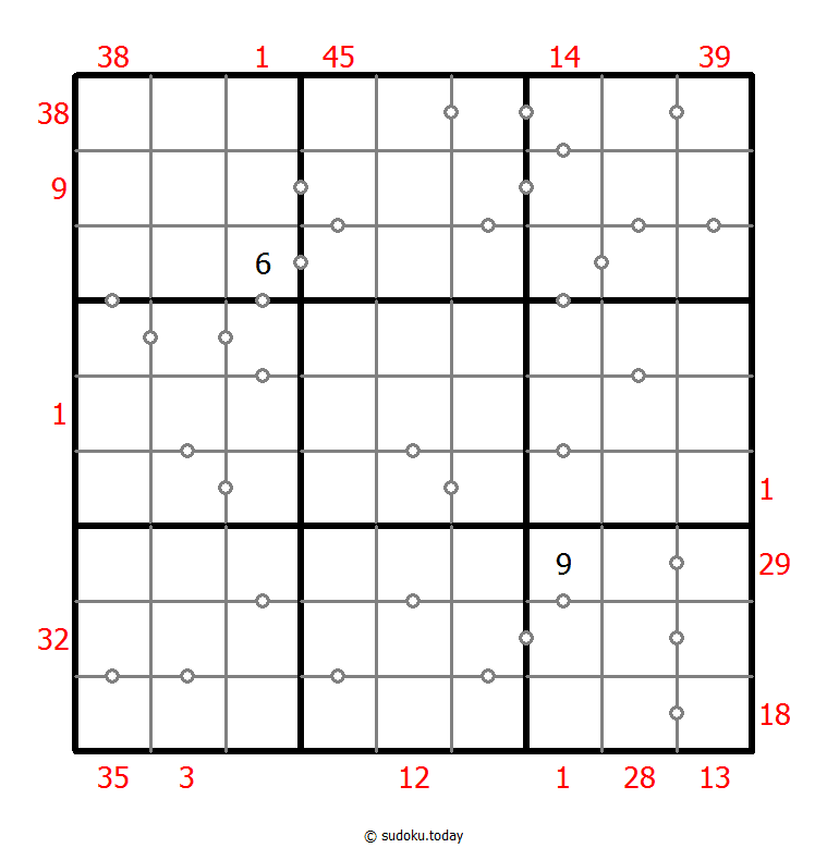 Hybrid Sudoku ( X Sums + Consecutive ) Dia 03 de febrero de 2026