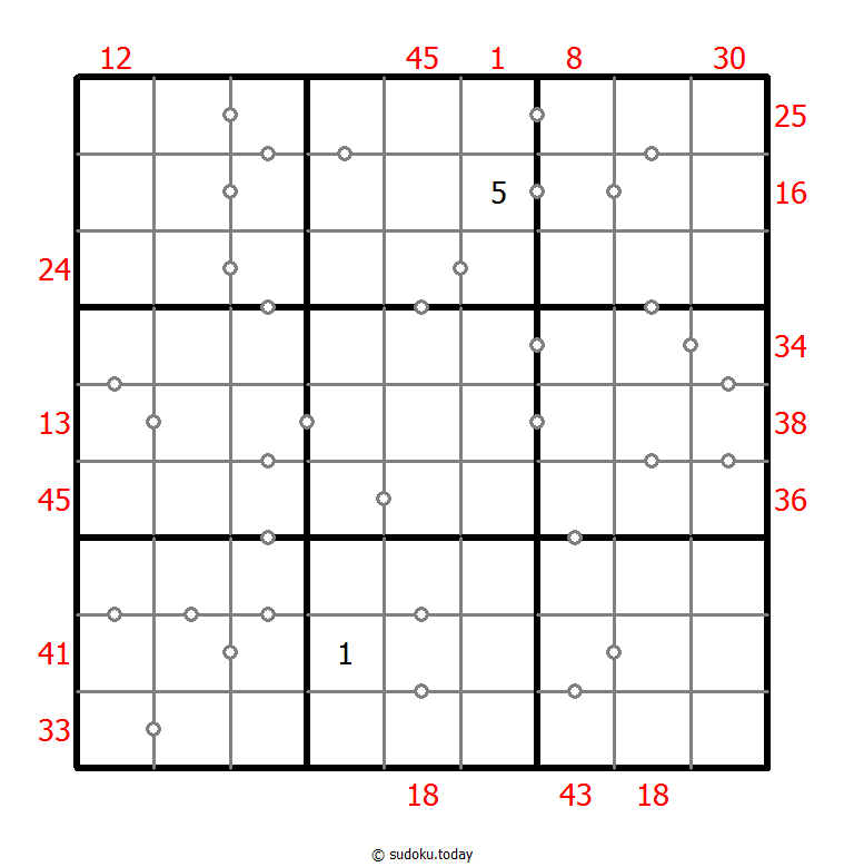 Hybrid Sudoku ( X Sums + Consecutive ) Dia 03 de noviembre de 2025