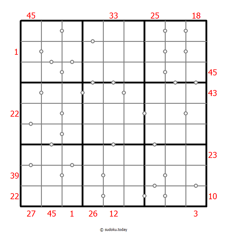 Hybrid Sudoku ( X Sums + Consecutive ) Dia 09 de noviembre de 2025