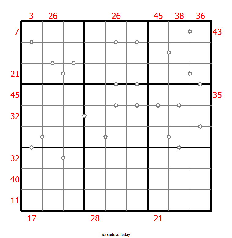 Hybrid Sudoku ( X Sums + Consecutive ) Dia 14 de diciembre de 2025