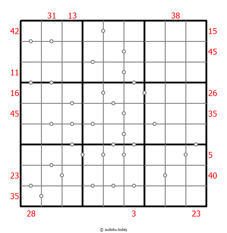 Hybrid Sudoku ( X Sums + Consecutive ) Dia 11 de diciembre de 2025
