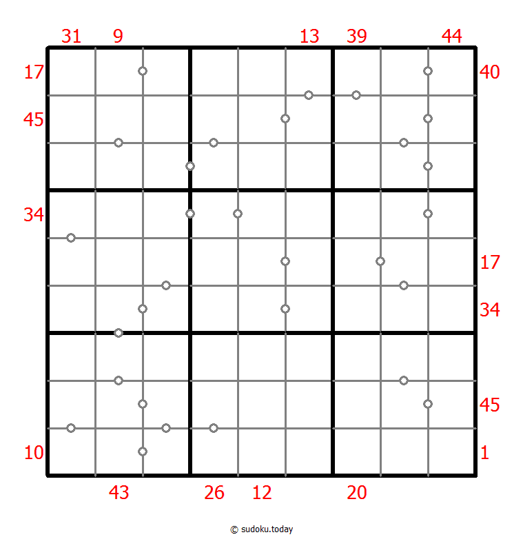 Hybrid Sudoku ( X Sums + Consecutive ) Dia 28 de octubre de 2025