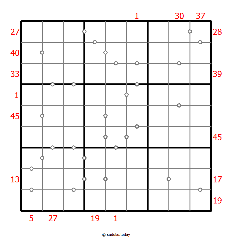 Hybrid Sudoku ( X Sums + Consecutive ) Dia 08 de enero de 2026