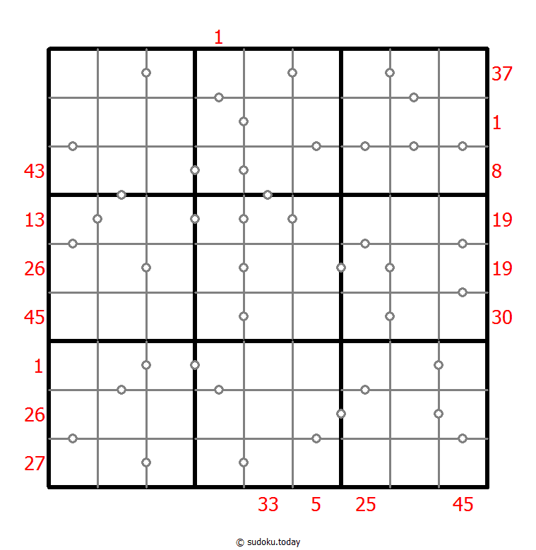 Hybrid Sudoku ( X Sums + Consecutive ) Dia 14 de noviembre de 2025
