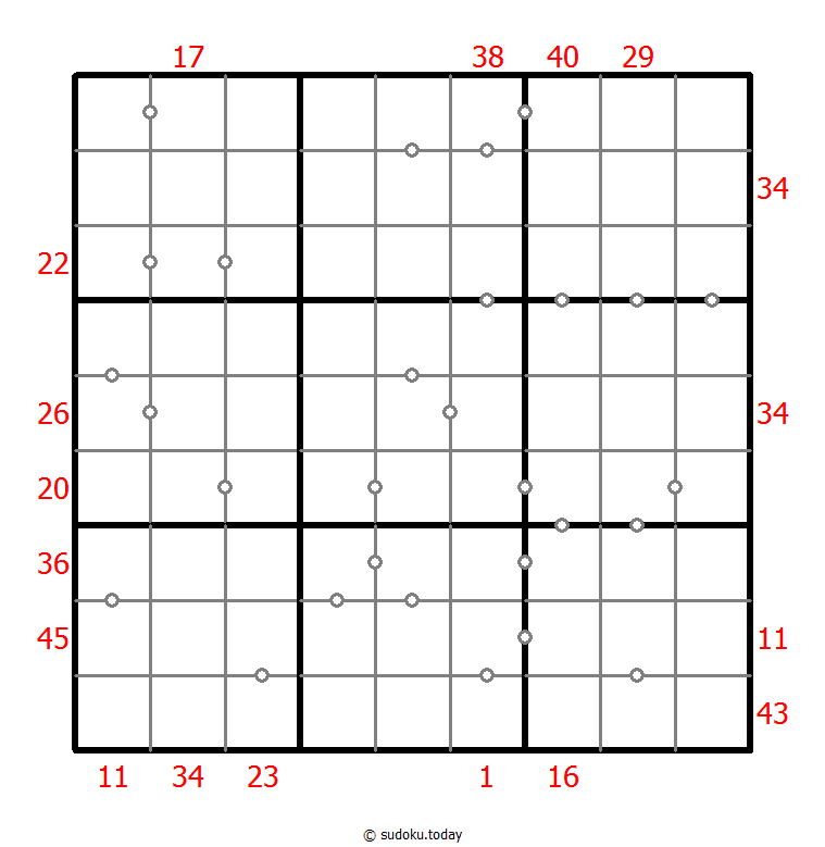 Hybrid Sudoku ( X Sums + Consecutive ) Dia 15 de noviembre de 2025