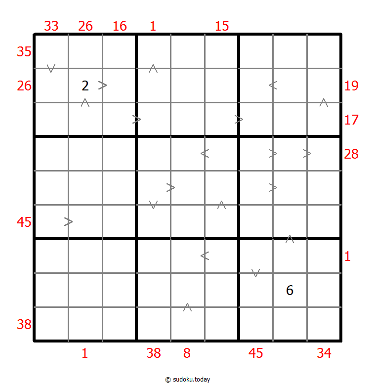 Hybrid Sudoku ( X Sums + Greater Than ) Dia 19 de diciembre de 2025