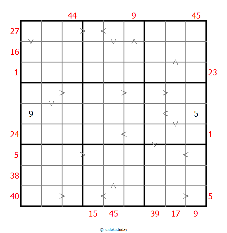 Hybrid Sudoku ( X Sums + Greater Than ) Dia 10 de diciembre de 2025