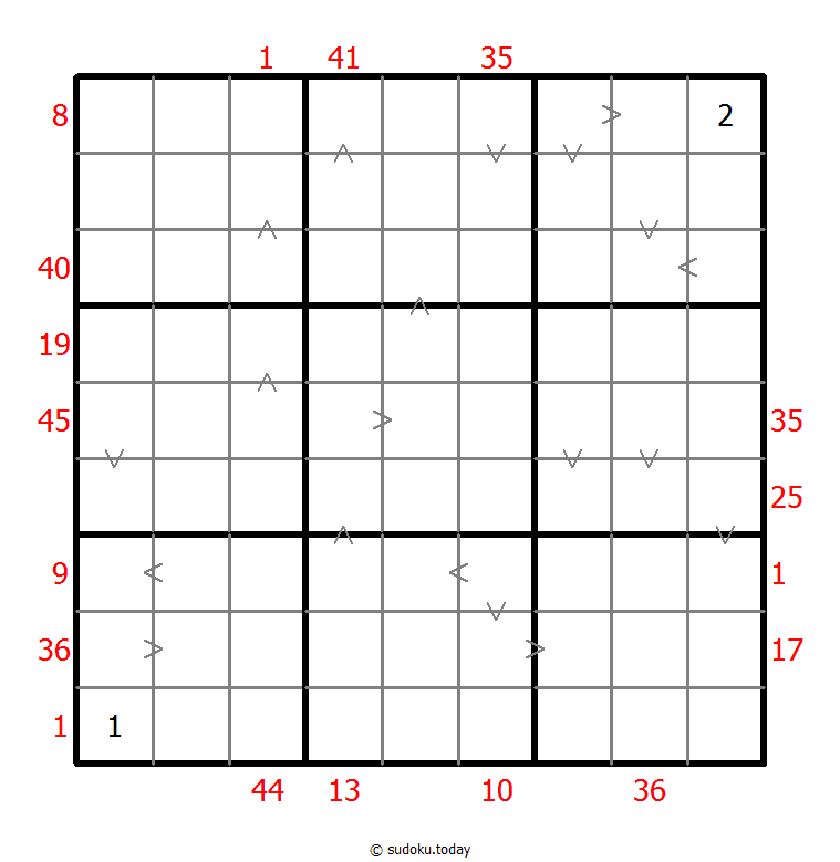 Hybrid Sudoku ( X Sums + Greater Than ) Dia 13 de diciembre de 2025