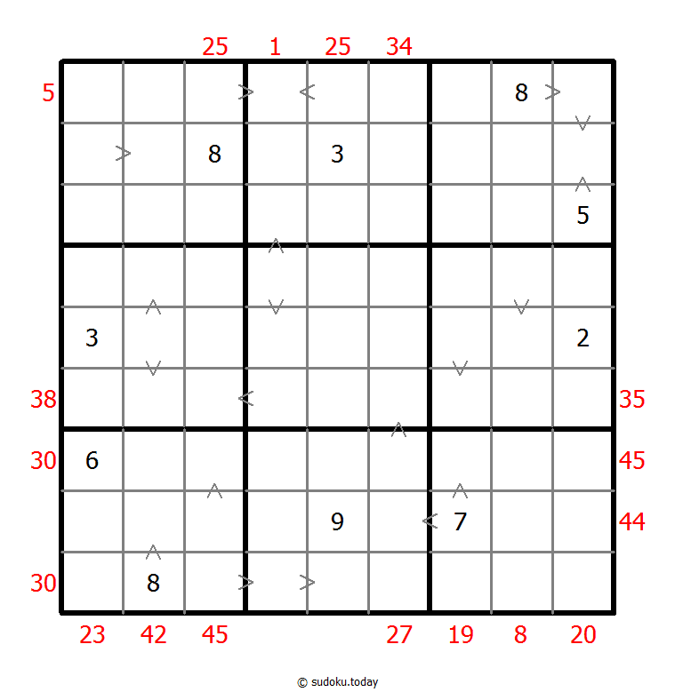 Sudoku combinado (XSum+Mayor que)