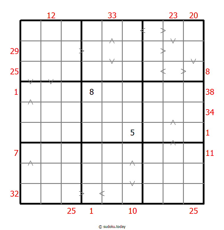 Hybrid Sudoku ( X Sums + Greater Than ) Dia 18 de enero de 2026