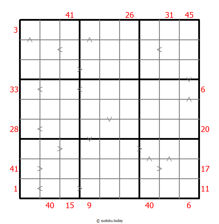 Hybrid Sudoku ( X Sums + Greater Than ) Dia 15 de diciembre de 2025