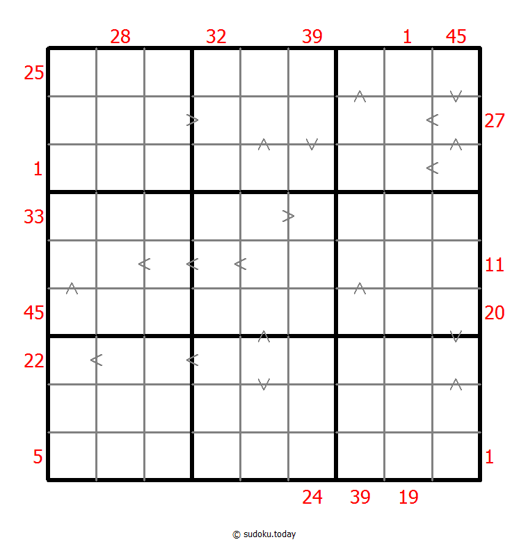 Hybrid Sudoku ( X Sums + Greater Than ) Dia 12 de enero de 2026