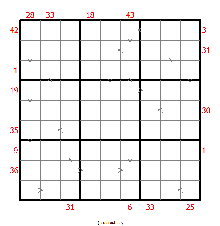 Hybrid Sudoku ( X Sums + Greater Than ) Dia 15 de enero de 2026