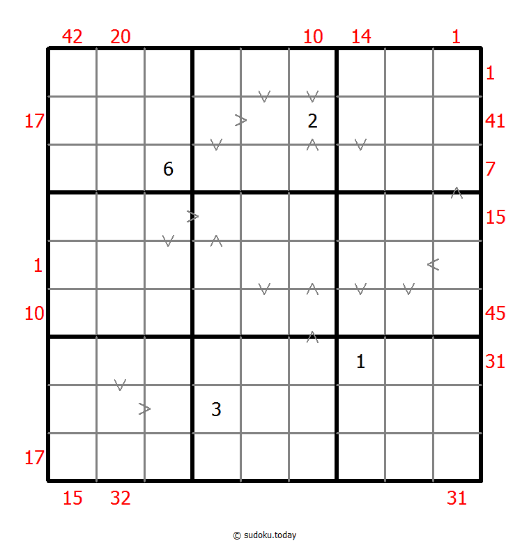 Hybrid Sudoku ( X Sums + Greater Than ) Dia 10 de noviembre de 2025