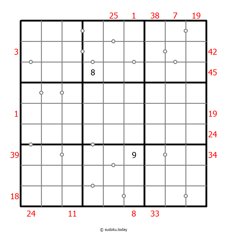 Hybrid Sudoku ( X Sums + Consecutive ) Dia 02 de noviembre de 2025