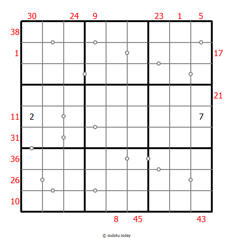 Hybrid Sudoku ( X Sums + Consecutive ) Dia 17 de noviembre de 2025