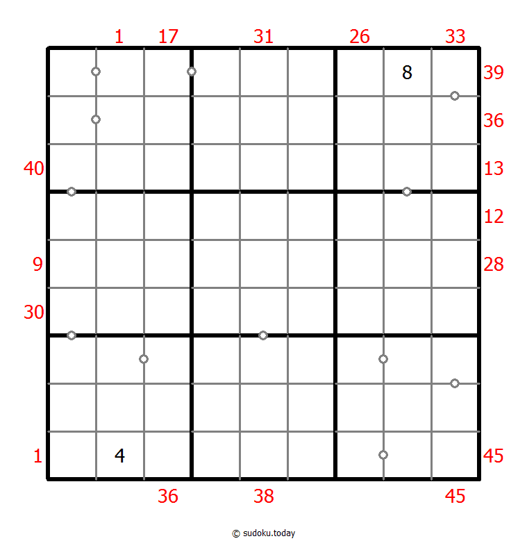 Hybrid Sudoku ( X Sums + Consecutive ) Dia 02 de enero de 2026