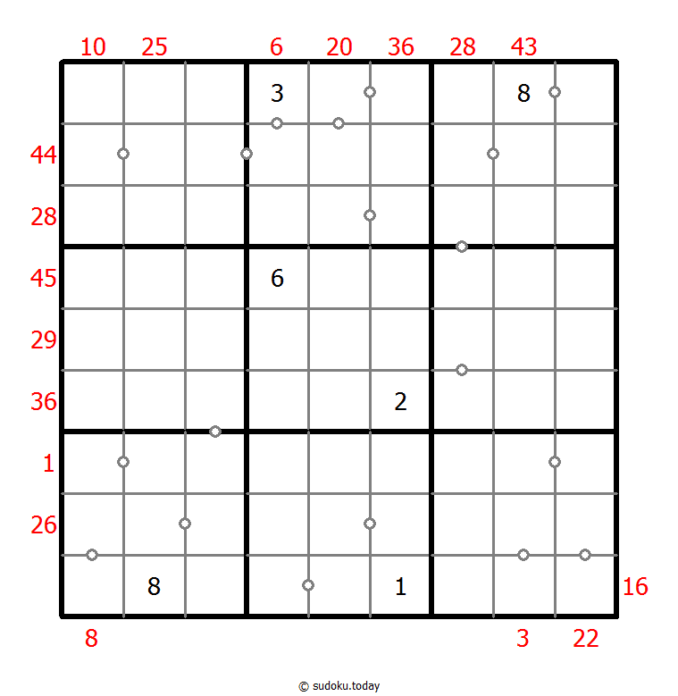 Hybrid Sudoku ( X Sums + Consecutive ) Dia 16 de diciembre de 2025