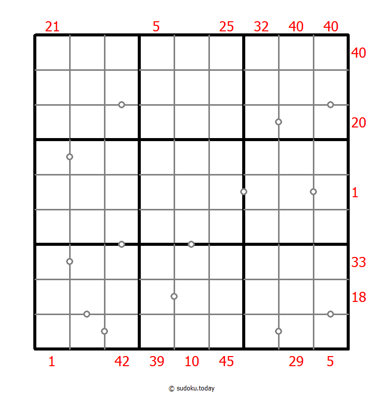 Hybrid Sudoku ( X Sums + Consecutive ) Dia 10 de diciembre de 2025