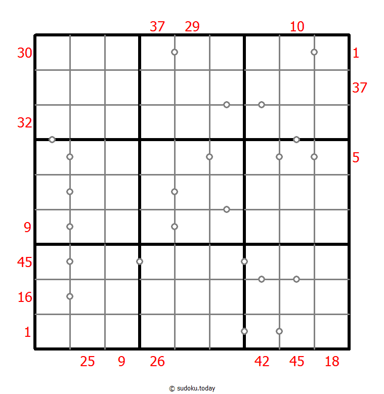 Hybrid Sudoku ( X Sums + Consecutive ) Dia 03 de febrero de 2026