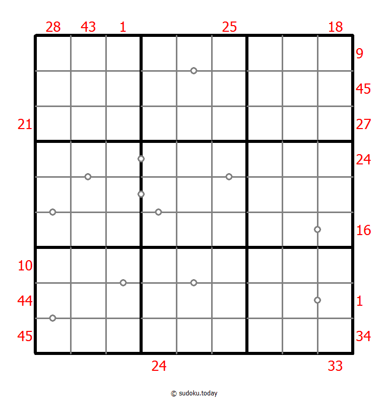 Hybrid Sudoku ( X Sums + Consecutive ) Dia 06 de noviembre de 2025